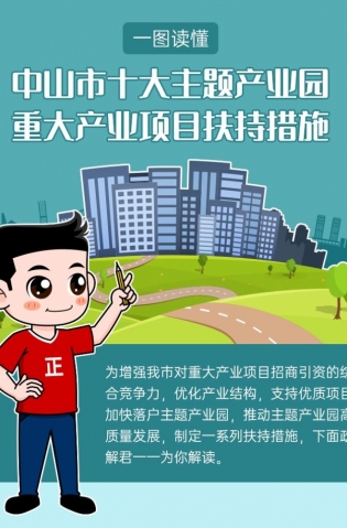 最高獎勵20億元！十大主題產業(yè)園扶持措施解讀來了！