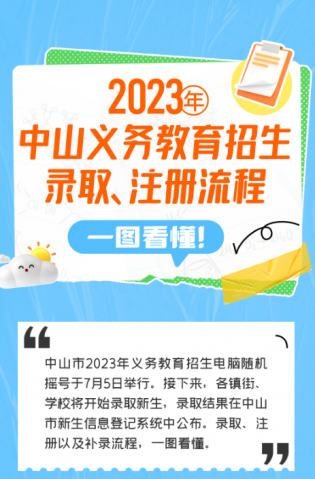 一圖讀懂！2023年中山義務教育招生錄取、注冊流程